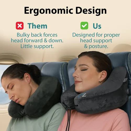 Vista 4 de FLOWZOOM Almohada inflable para el cuello para viajar en avión, almohada de avión con capucha en forma de H con 5 modos de repetición, inflado Negro