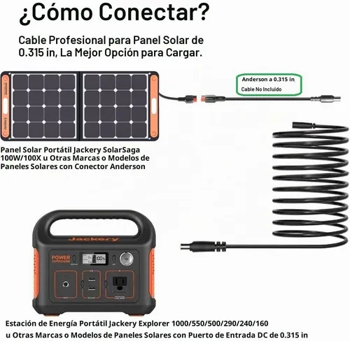 Vista 6 de Cable de extensión solar de 30 pies 14AWG DC7909 para Jackery/Anker/BLUETTI/EBL/GRECEL/Westinghouse y muchos otros generadores solares de central