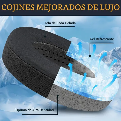 Vista 4 de SOULWIT Almohadillas de refrigeración para Sennheiser HD600/HD650/HD6XX Negro