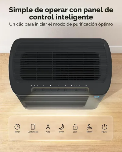 Vista 6 de T356 - Purificador de aire negro para el hogar, habitación grande, dormitorio, hasta 1937 pies cuadrados en 1 hora con entrada de aire de doble