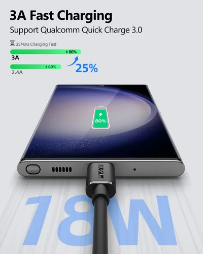 Vista 4 de SUNGUY Cable USB C Android Auto de 0.5 pies/6 pulgadas, 10 Gbps USB C 3.1 Gen 2 Transferencia de datos, cable USB A a USB C CarPlay de carga rápida