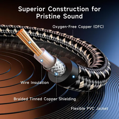 Vista 5 de Cable Matters Paquete de 2 cables trenzados para guitarra eléctrica TS en ángulo recto de 1/4 de pulgada, cable de guitarra recto a recto, cable