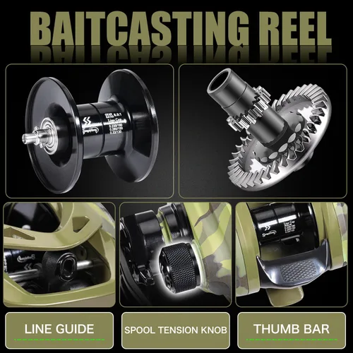 Vista 6 de Sougayilang Baitcaster Combo, Cañas de Pescar de Casting de Grafito de 2 Piezas 30Ton+24Ton, Mango SuperPolymer, Portacebo Estilo "S" con Carrete