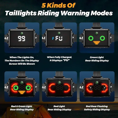 Vista 4 de 220000 Camping Headlamp and Bike Light Function 17 Modes Motion Sensor Adjustable Focus, More Than 95H Standby IP65 Waterproof, 125° Angle Head Lamp