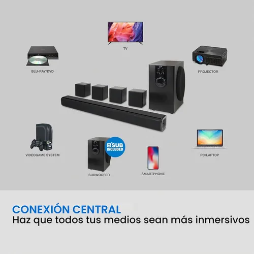 Vista 5 de Sistema de sonido envolvente iLive 5.1 con barra de sonido de 32