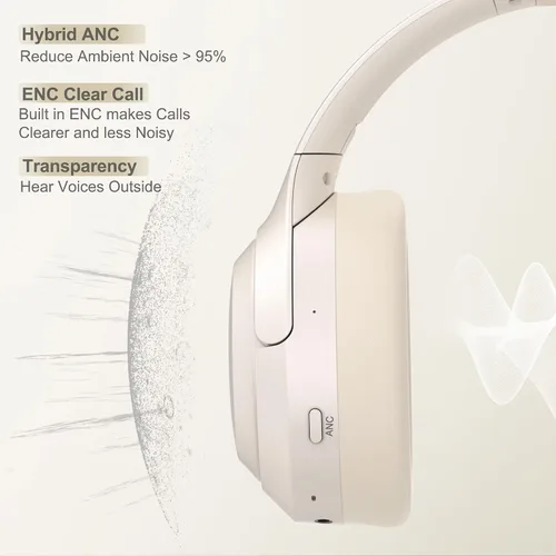 Vista 2 de LORELEI QC60 - Auriculares híbridos con cancelación activa de ruido, auriculares Bluetooth inalámbricos sobre la oreja con micrófono, 60H