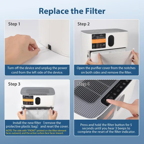Vista 7 de CHIVALZ Paquete de 2 filtros de repuesto HY4866 True HEPA compatibles con el purificador de aire MORENTO HY4866, purificador de aire WESTHEY HY4866