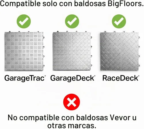 Vista 2 de SnapLock - Borde femenino para piso de garaje, paquete de 11, se adapta a Negro