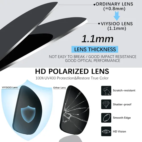 Vista 6 de VIYSIOO Gafas de sol de aviador para hombres y mujeres, gafas de sol polarizadas clásicas para hombres y mujeres, estilo retro moderno, protección