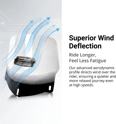 Vista 5 de PSLER Parabrisas de motocicleta con ventilación de aire para Goldwing GL1800 2001-2017 (limpio)