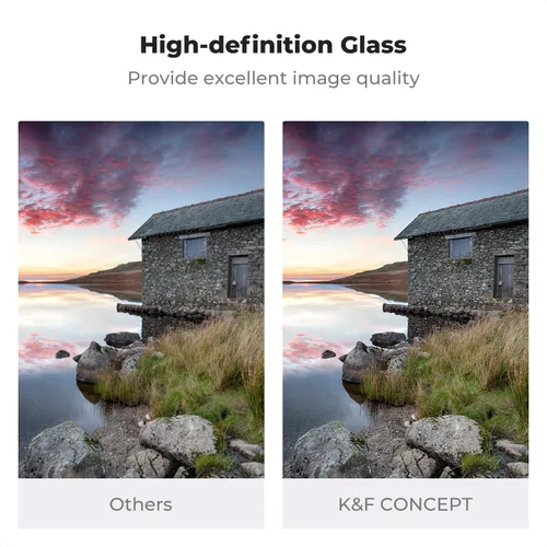 Vista 4 de K&F CONCEPT Filtro cuadrado ND4 (2 topes) de 3.937x3.937 in Filtro de densidad neutra impermeable con 28 recubrimientos multicapa para lente