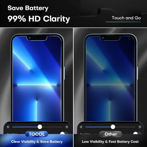 Vista 5 de TOCOL Paquete de 2 + 2 protectores de pantalla de privacidad compatibles con iPhone 13 Pro 5G de 6.1 pulgadas, protector de pantalla de privacidad