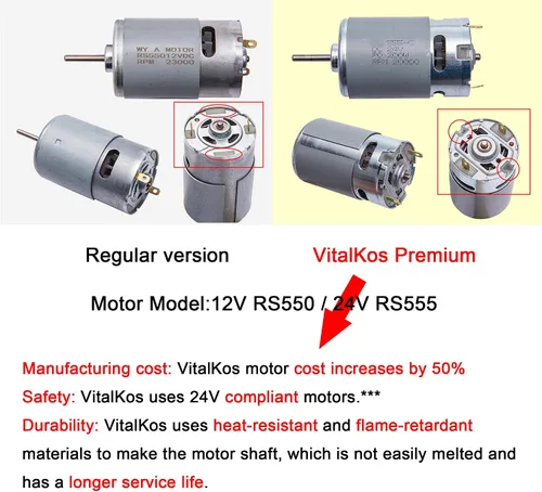 Vista 4 de Caja de cambios mejorada, 2 unidades, 12 V, RS550, 40000 RPM, para ruedas eléctricas, kit de actualización de motor, motocicletas, equipo de alta