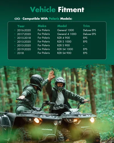 Vista 2 de SCITOO 1333081 1333947 Eje de transmisión CV Trasero Izquierdo Derecho Compatible con Polaris General 1000 2016-2020, Polaris General 4 1000