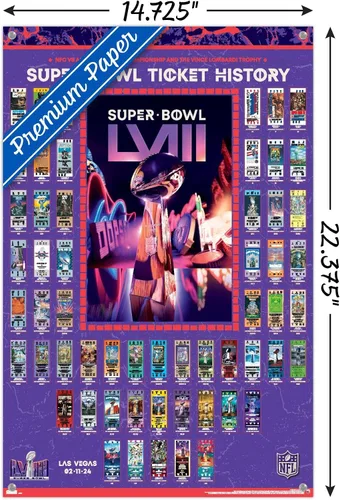 Vista 3 de NFL League - Póster de collage de boletos del Super Bowl LVIII con pasadores