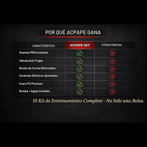 Vista 3 de Bolsa de boxeo de doble extremo con guantes de boxeo, saco de boxeo premium para entrenamiento de velocidad y reflejos, bolsa de boxeo duradera