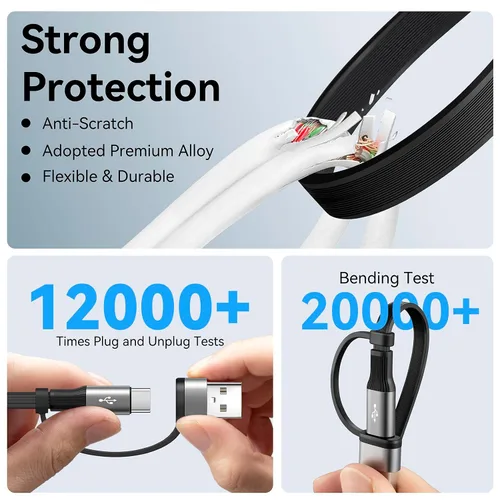Vista 5 de Cable de Carga Retráctil 4 en 1 de 4A, Paquete de 2 Cargadores Múltiples de 4 Pies para Todos los Dispositivos, Cable de Carga USBC con A/C a Tipo