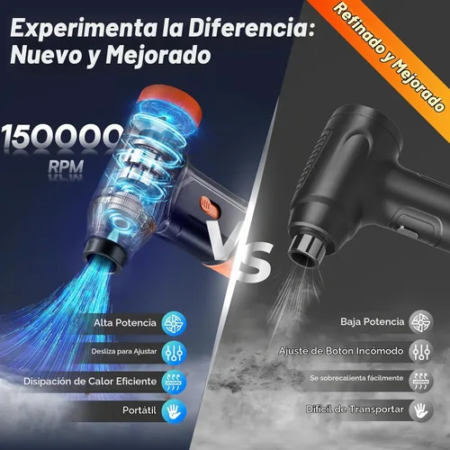 Vista 4 de Plumero de aire eléctrico para PC, plumero de aire comprimido (naranja)