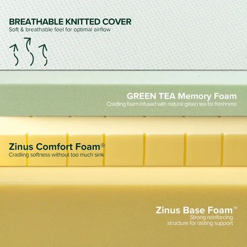 Vista 5 de Zinus AZ-BTCM-10F - Colchón de espuma viscoelástica de té verde de 10 pulgadas, matrimonial, color blanco