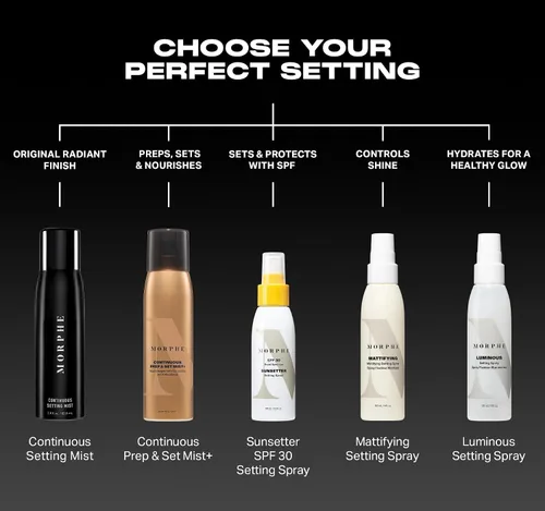 Vista 6 de Spray de ajuste Morphe Mini Continuous Prep & Set - Spray de ajuste para maquillaje de tamaño de viaje - Bruma facial microfina enriquecida