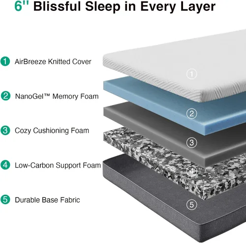 Vista 3 de Novilla Colchón tamaño individual, colchón de espuma viscoelástica de gel de 6 pulgadas para sueño fresco y alivio de presión, tamaño individual