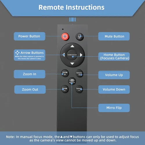 Vista 8 de Certificada para Zoom, NexiGo N940P (Gen 2) Cámara web con zoom 2K y control remoto Sensor Sony Starvis Zoom 3X de acercar y alejar Micrófono