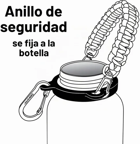 Vista 6 de Gearproz HydroCord 2.0 - Mango de cuerda de paracaídas para botellas de 12 Negro