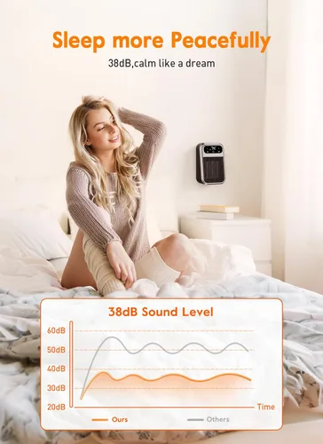 Vista 5 de GiveBest Pequeño calentador enchufable, calentador de baño con pantalla digital para uso en interiores, mini calentador eléctrico portátil