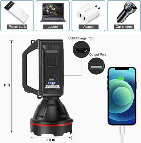 Vista 4 de Linterna recargable con reflector, reflector de mano de alto lúmenes, linterna LED con correa para el hombro y salida USB para huracanes
