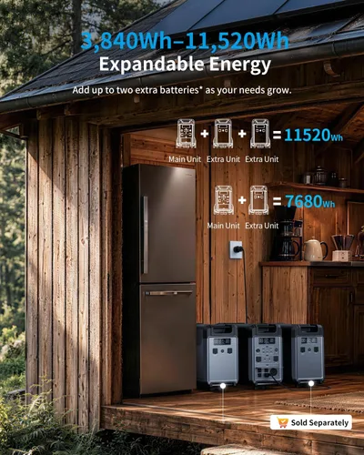 Vista 7 de ABOK Ark3600 Portable Power Station with 400W Solar Panel,2000W Solar Input 3840Wh LiFePO4 Battery, Expandable to 11520Wh,15 Outlets, 3600W Solar