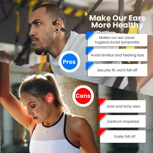 Vista 2 de Auriculares de Conducción Ósea YouthWhisper Bluetooth, Auriculares de Oreja Abierta con Micrófono, Conexión Inalámbrica Multipunto, Resistente al