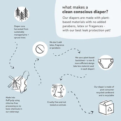 Vista 5 de The Honest Company Clean Conscious Diapers - Pañales hechos a base de plantas, sostenibles, All Letters y It's a Pawty, caja Club, tamaño 6, 35+