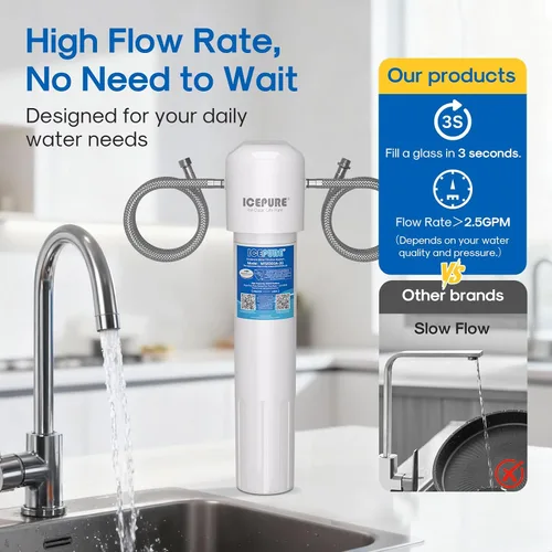 Vista 7 de ICEPURE WFS5300A-20 5 años o 40K galones Sistema de filtración de agua bajo fregadero, de ultra alta capacidad, certificado NSF/ANSI CAN372 y 42