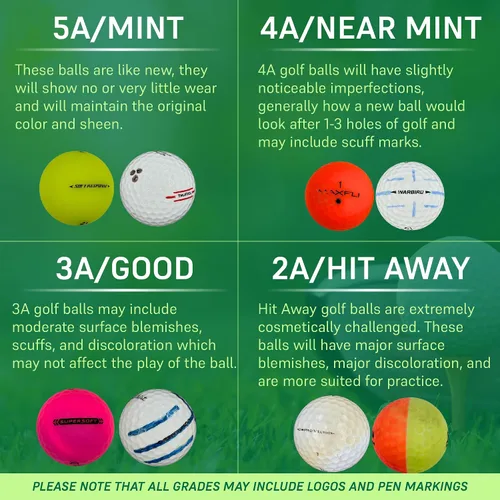 Vista 2 de Golf Ball Planet Pelotas de golf usadas para Kirkland Signature 3A/Good
