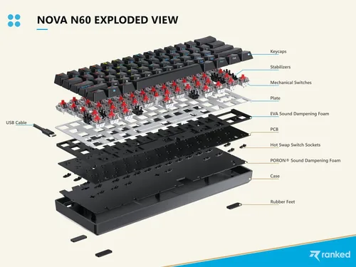 Vista 3 de Ranked N60 Nova 60% factor de forma Teclado mecánico intercambiable en caliente para juegos 61 teclas multicolor RGB LED retroiluminado