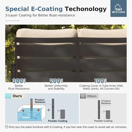 Vista 7 de MFSTUDIO Juego de 4 piezas de conversación para patio, marco de metal para todo tipo de clima, muebles de exterior con 1 mesa rectangular de propano