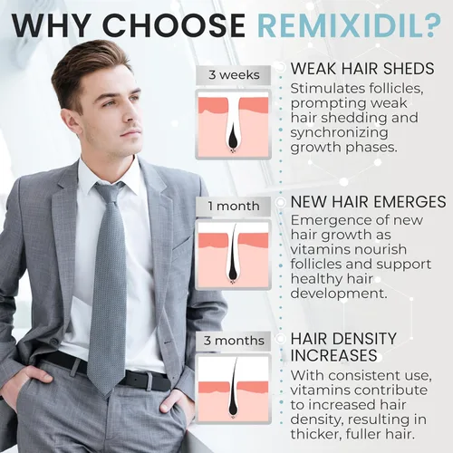 Vista 4 de Vitaminas para el crecimiento del cabello para hombres Apoya la fuerza de la barba y el cuero cabelludo Ayuda a reducir el adelgazamiento