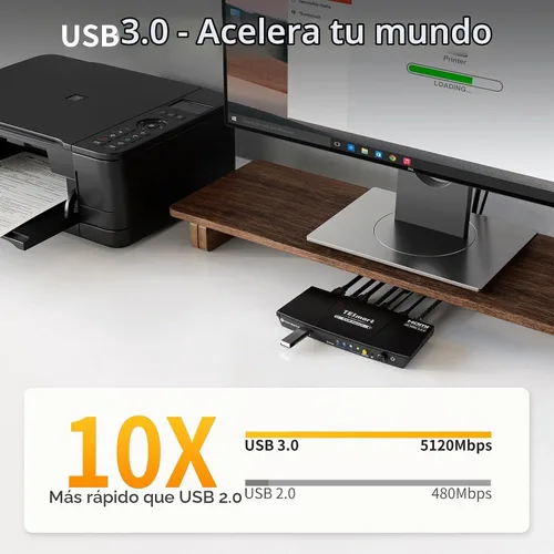 Vista 3 de TESmart Interruptor KVM USB 3.0 HDMI 1 Monitor 2 Computadoras 4K@60Hz, Audio L/R y Micrófono, Emuladores EDID de 2 Puertos, Cambio de Teclas