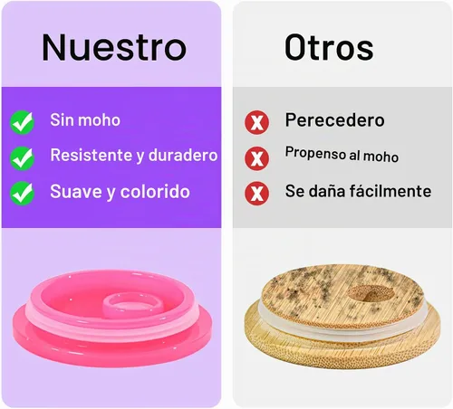 Vista 3 de 40 Piezas Tapas Acrílicas para Vasos de Vidrio de 16 Onzas Tapas de Repuesto de Vasos de Plástico a Prueba de Derrames Tapa de Vaso de Vidrio