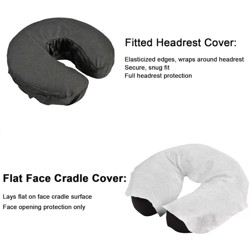 Vista 2 de ZMDREAM Paquete de 75 fundas desechables para reposacabezas de masaje, fundas para reposacabezas de cara, color negro