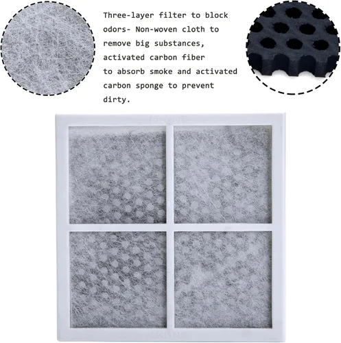 Vista 2 de Filtro de aire para refrigerador para LG LFXS24623S, LFX31925ST, LMXS28596S LFXC22526S, LFXS26596S, LFXS29766S, LFX31945ST, LFXC24726S, LFXS26596D