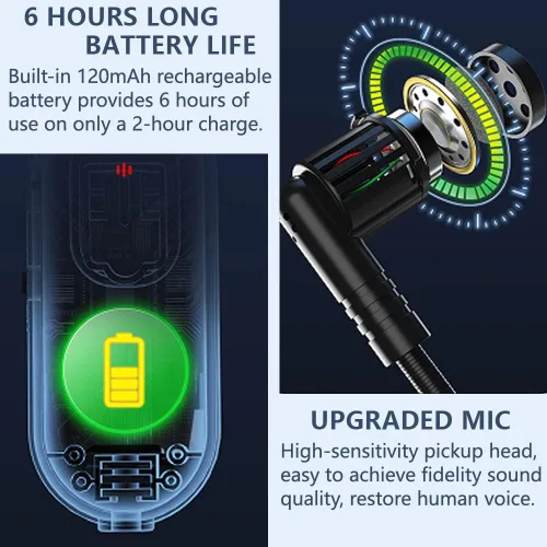 Vista 2 de VOVIGGOL Auriculares de micrófono inalámbrico, 2.4 GHz, rango de 160 pies, carga dual tipo C, efectos de reverberación de etapa 3D, compatibles