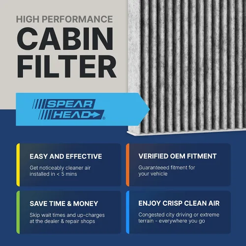 Vista 3 de Spearhead Odor Defense Breathe Easy - Filtro de cabina para AC y calentador Compatible con Chrysler 200 2015-17, Cherokee 2014-18 como OEM Hasta