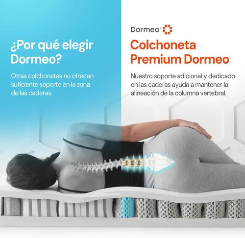 Vista 8 de Dormeo Premium Cubrecolchón Twin de Enfriamiento - Tecnología OctaspringⓇ de 3 zonas para un soporte óptimo de la espalda, fondo antideslizante