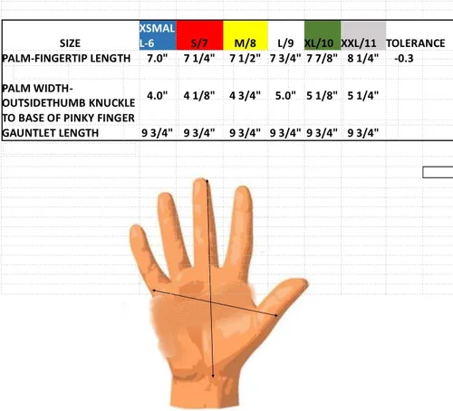 Vista 2 de FirTree Brand Goatskin Utility - Guantes de cuero para mujer y hombre para trabajo en el patio exterior, jardinería y paisajismo. Tabla de tallas