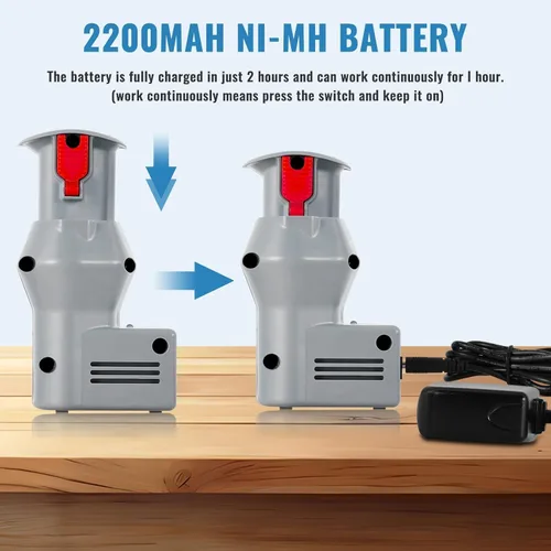 Vista 5 de MXBAOHENG Wbt-1 Tijeras eléctricas portátiles recargables y enchufables Tijeras eléctricas inalámbricas con 2 baterías y cuchillas para cartón