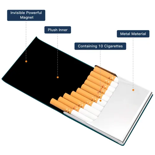 Vista 4 de Padike Estuche para cigarrillos, caja de cigarrillos de cuero y acero inoxidable Multi Case. (verde mar)