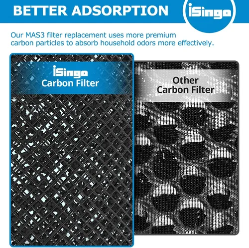 Vista 5 de Filtro de reemplazo MSA3, Compatible con el purificador de aire Membrane Solutions MSA3/MSA3S, 【Actualizado】Filtro 3 en 1, 2 paquetes - Versión