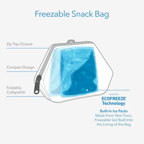 Vista 3 de PackIt, Bolsa de aperitivos congelable negra (paquete de 12)