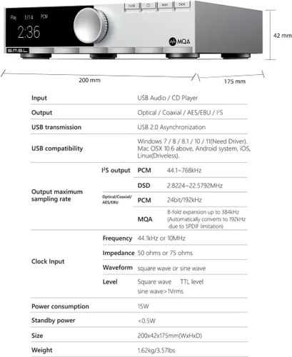 Vista 7 de S.M.S.L PL200T MQA-CD Referencia Transporte Digital Modos de Triple Potencia, Anti-Vibración Precisión 32bit/768kHz DSD512 Entrada y Salida de Reloj